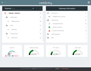 Software Gateway For Av Control And Management Plus Room Scheduling For 20 Rooms